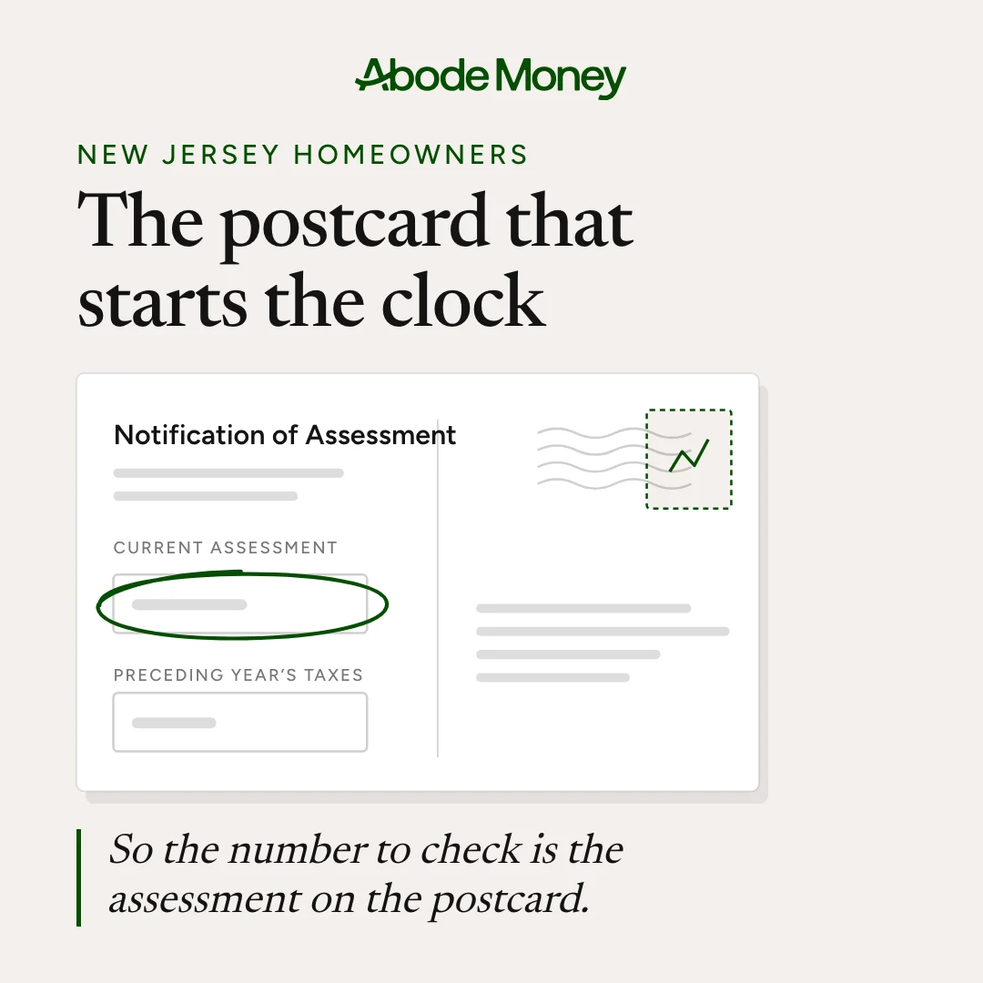 The postcard, 1:1